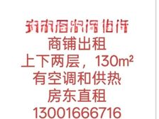 中城路安泰居东门临街网点出租