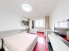 徐汇 梅陇三村 1室1厅 40.60㎡ 185万