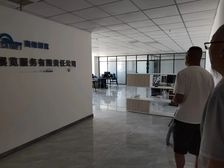 赛罕 博尔顿 2室1厅 255.65㎡ 192万