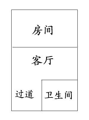 ½Äþ²í·¿ÚÄÏ·½»¨Ô°52ƽ·½Ã× 1ÊÒ1Ìü1ÎÀ