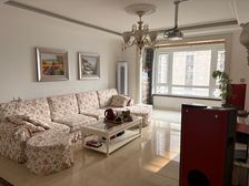 皇姑 中海寰宇天下 3室2厅 128.00㎡ 148万