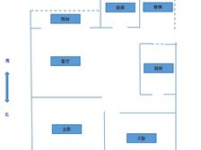 青华北一街10号院2室1厅1卫南北朝向95.00万元出售