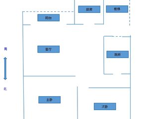 青华北一街10号院2室1厅1卫南北朝向92.00万元出售