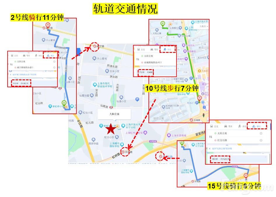 小区相关图