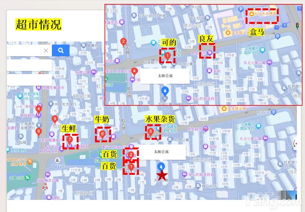 小区相关图