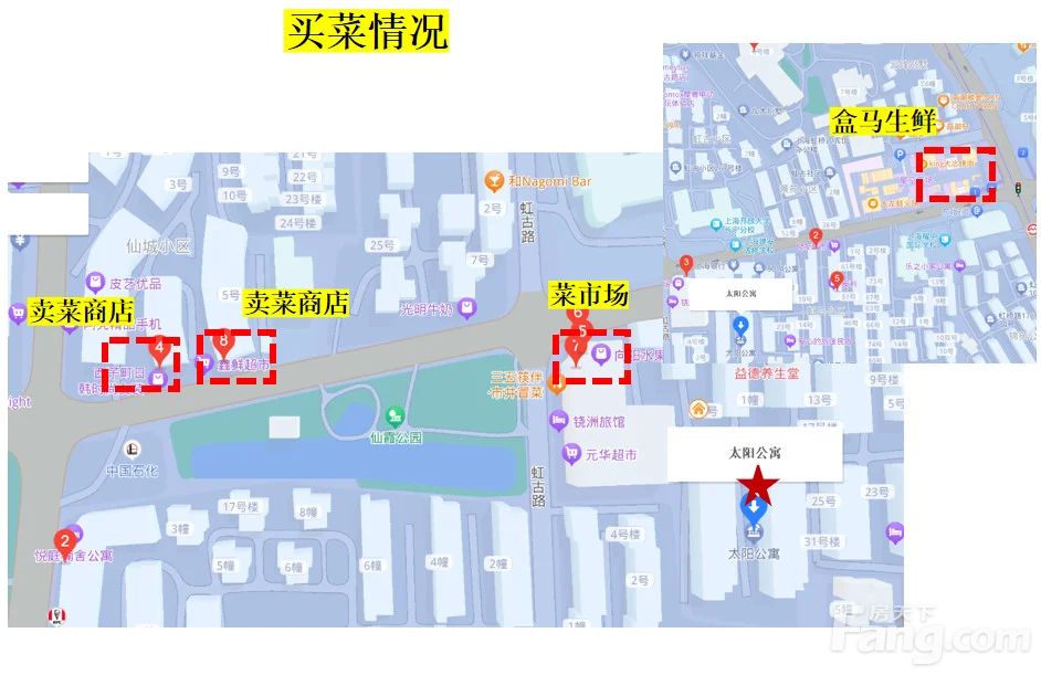 小区相关图