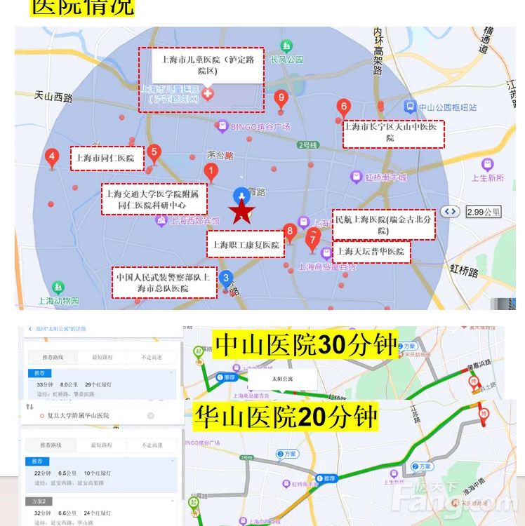 小区相关图
