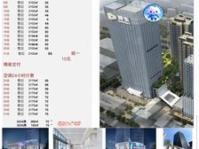 核心商圈甲级写字楼,精装带隔断,采光佳,交通便利