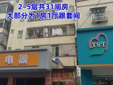 地理位置优越,生活方便