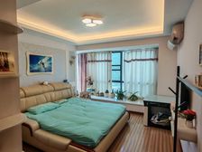 兴义市 兴义商城 3室2厅 127.55㎡ 61万