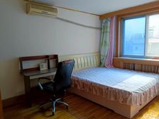 胜利二中学区房铁东 铁东百盛小区 46.00㎡ 12.50万