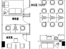 科韵路甲级写字楼137平 随时入驻 70元/平