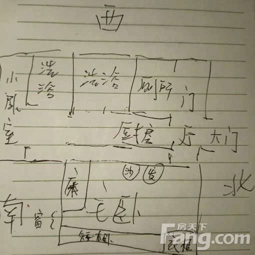  ������̳ҽԺ���� 2��1�� 35.94�O 4160Ԫ/�� 