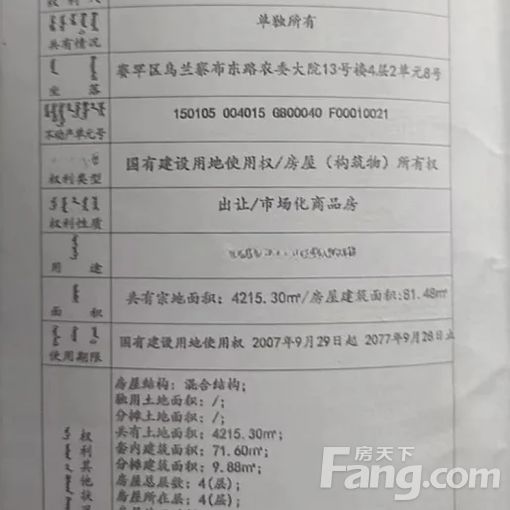  ���������첼��·ũί��Ժ 3��1�� 81.4�O 1400Ԫ/ 