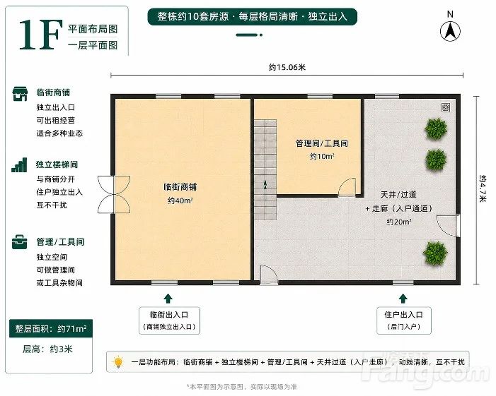 户型图