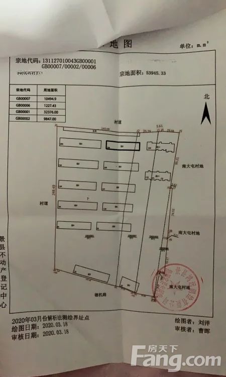 小区相关图