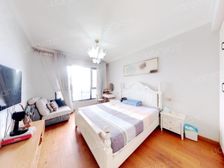 高新开发区 力高滨湖国际 2室2厅