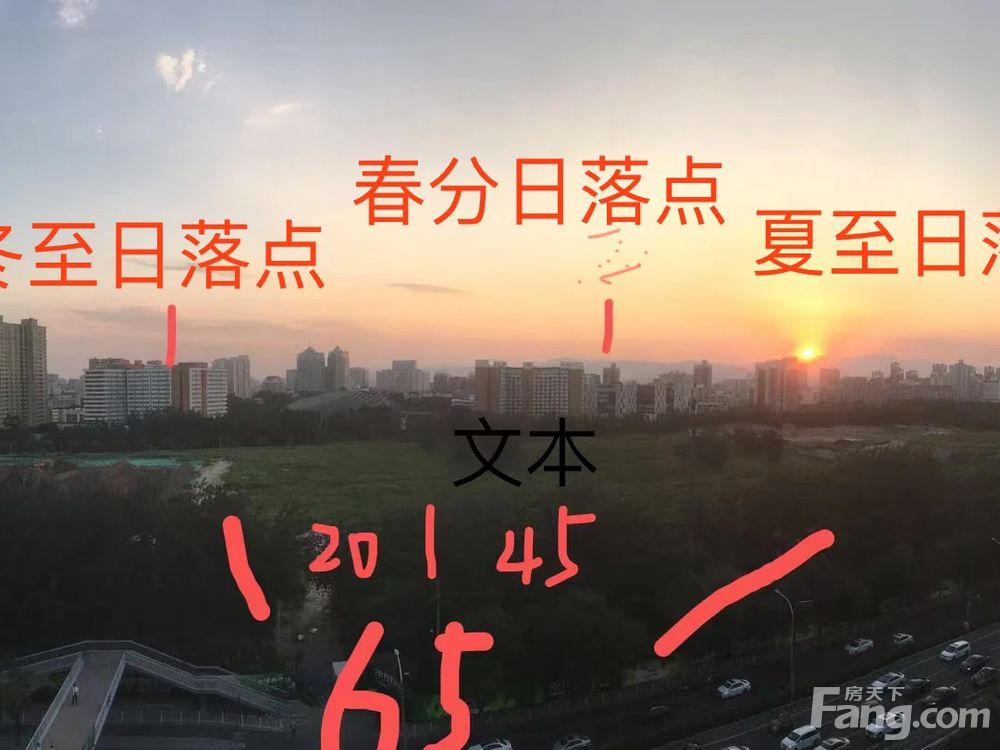 小区相关图